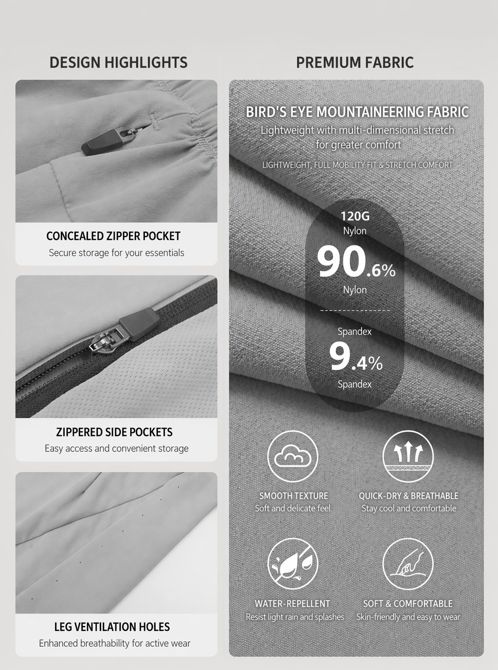 Avrane The Lennox Men’s Performance Pants